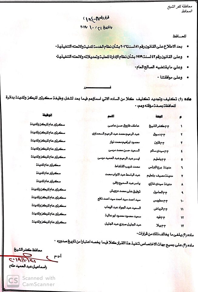  محافظ كفرالشيخ يصدر قرارًا بتكليف 13 سكرتير عام لمراكز ومدن المحافظة