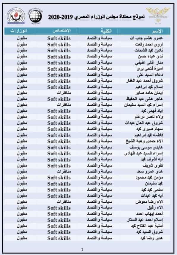 عدد الوزارات في المملكة العربية السعودية
